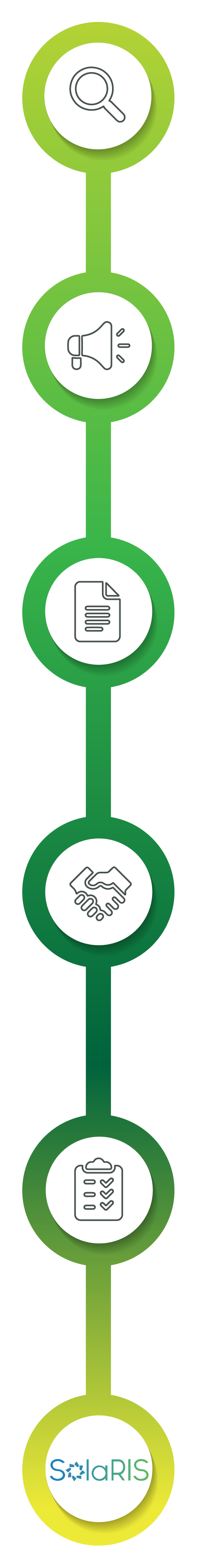 Asset